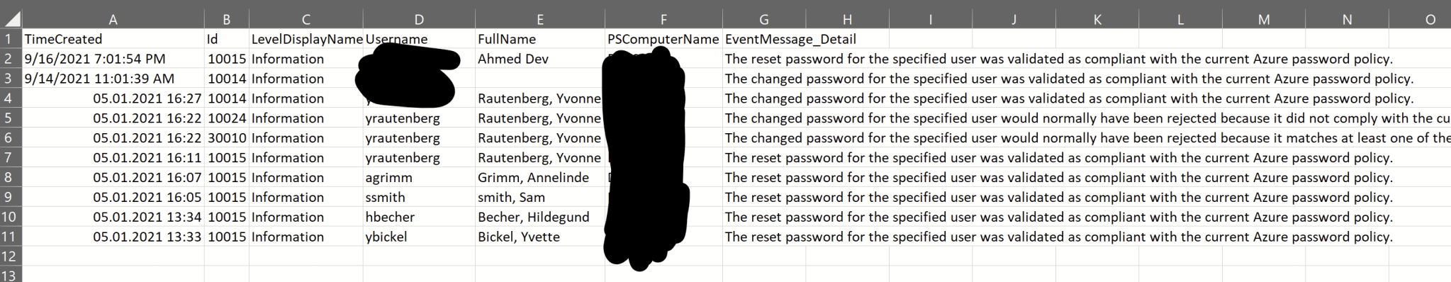 Azure AD PWD Protection | User Password change Monitoring – Powershell ...
