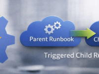 Start-AzAutomationRunbook -Wait Is Not&nbsp;Enough